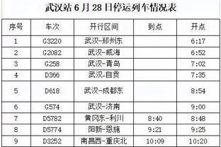 这是39岁吗？C罗本赛季各赛事已30球11助攻，仅用33场比赛